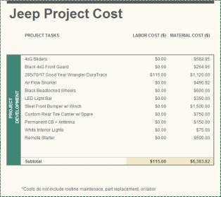 Name:  Jeep's Future.jpg
Views: 70
Size:  15.1 KB
