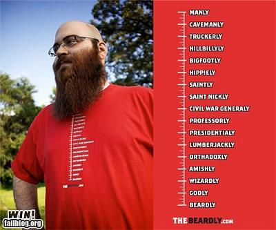 Click image for larger version. 

Name:	epic-win-photos-beard-o-meter-win.jpg 
Views:	292 
Size:	32.6 KB 
ID:	851